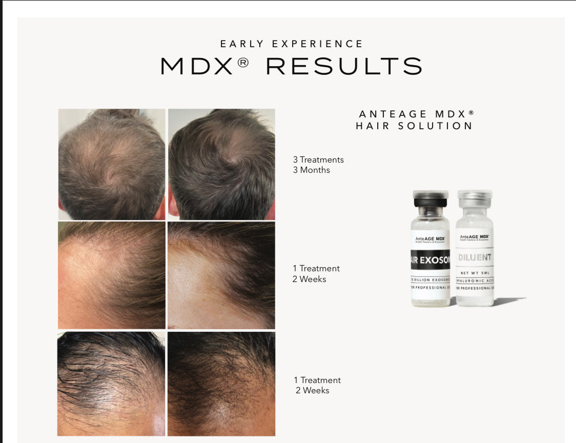 Sacred Skin and Wellness