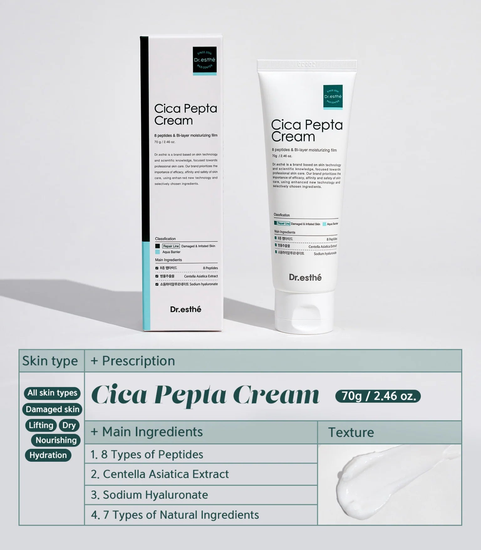 Dr. Esthé Cica Pepta Cream